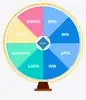 Klaim Bonus Harian Bandar99